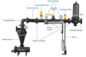 Head Unit - Kalind - Irrigation _12_11zon